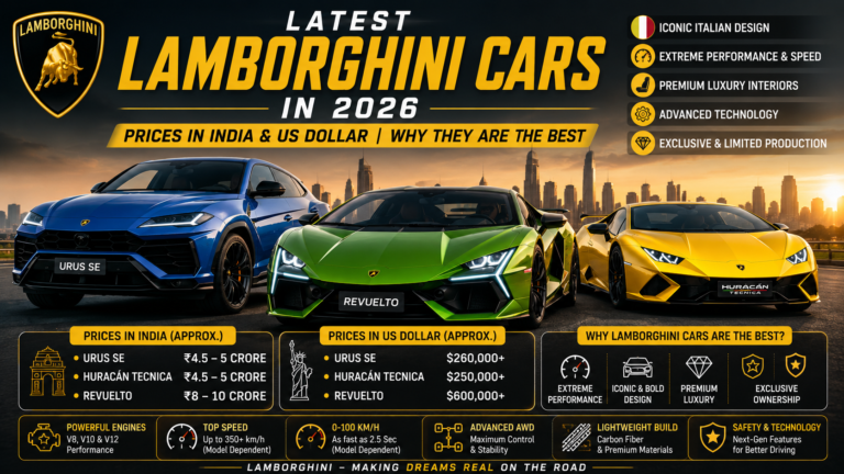Latest Lamborghini Cars 2026 including Revuelto, Huracán Tecnica and Urus SE with prices and features