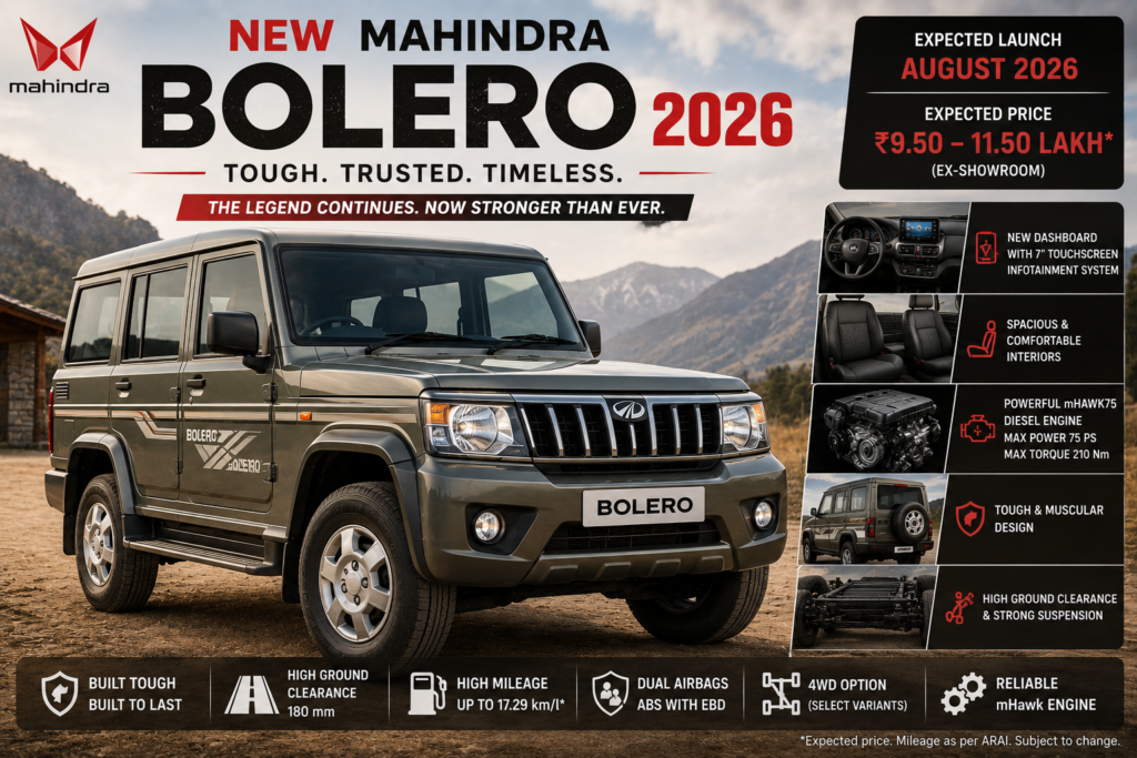 Mahindra Bolero 2026 SUV featuring rugged design, powerful diesel engine, modern infotainment, and enhanced safety features