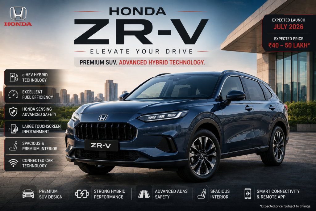 Honda ZR-V 2026 premium SUV featuring hybrid technology, advanced safety systems, spacious interior, and smart connectivity