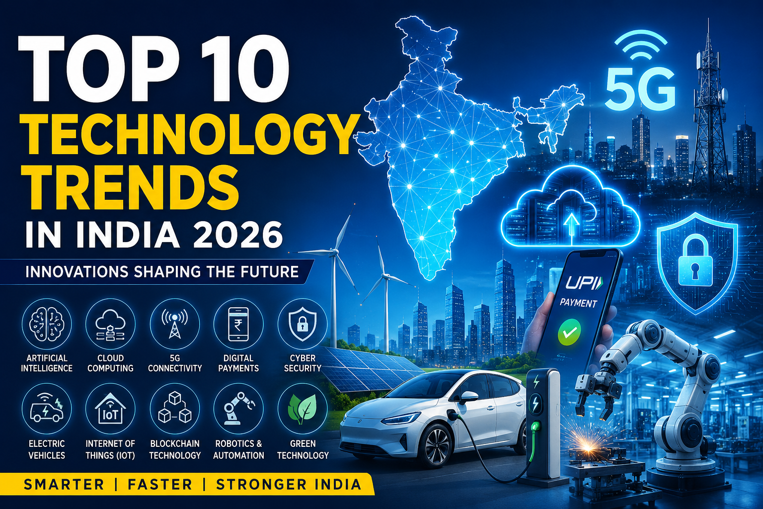 Top 10 Technology Trends in India 2026 featuring AI, 5G, cloud computing, digital payments, electric vehicles, cybersecurity, and robotics
