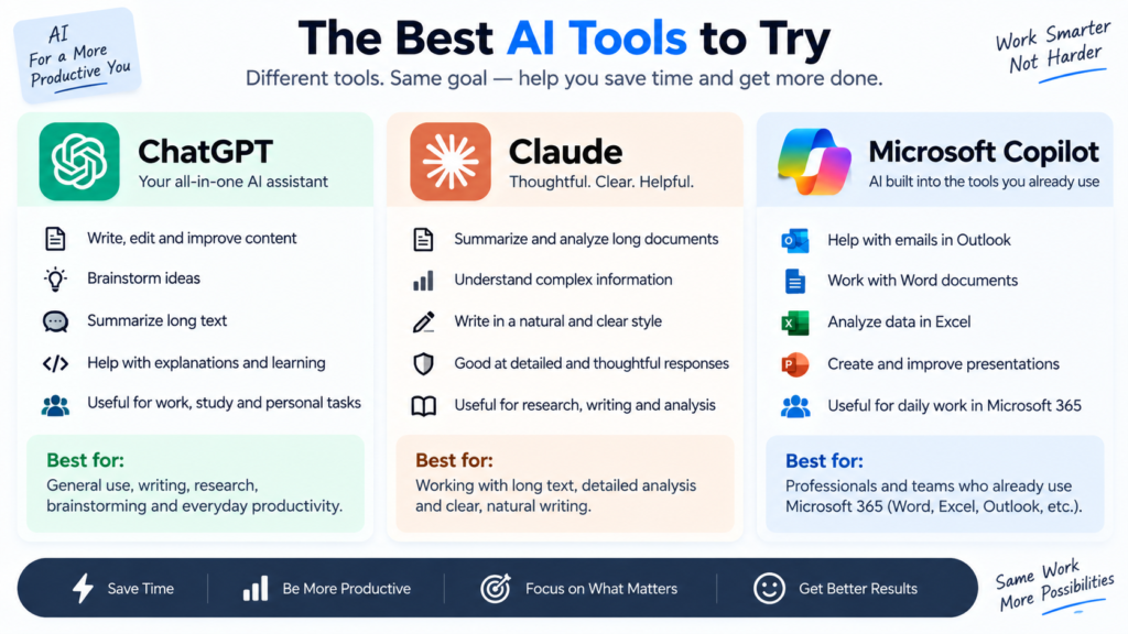 AI tools to save time with ChatGPT Claude and Microsoft Copilot